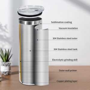 Vaso-recto-de-acero-inoxidable-Plateado-escarchado-con-popote-de-metal-20oz-2.jpg